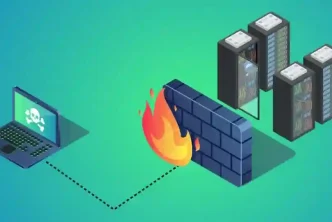 Decoding Firewalls